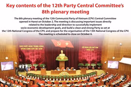 Key contents of the 12th Party Central Committee’s 8th plenary meeting