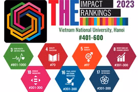 Nine Vietnamese universities listed in THE Impact Rankings 2023
