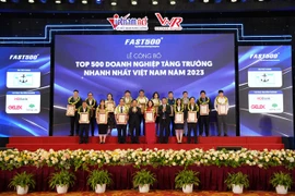 Top 500 fastest-growing companies in 2023 announced