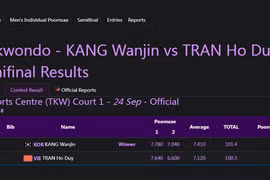 ASIAD 2023: Vietnamese athlete pockets bronze medal in taekwondo