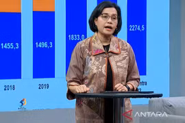 Indonesia: Strong economic recovery in 2022 as foundation for 2023