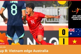 2023 AFC U20 Asian Cup finals: AFC praises Vietnam’s victory against Australia