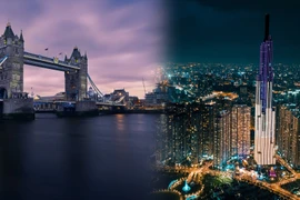 UK gov't supports regional financial and business centre development in Vietnam