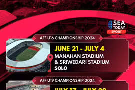 Indonesia to host AFF U16, U19 Championships 2024​ (Photo:https: twitter.com)