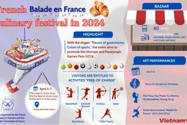 French culinary festival "Balade en France" in 2024
