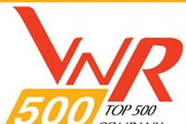 Oil and Gas Group tops best businesses 