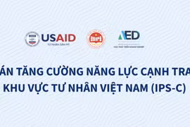 Project approved to strengthen the private sector's competitiveness in An Giang. (Photo: usaid.gov)