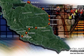 Malaysia to build east coast railway link with China fund 