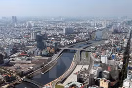 HCM City reviews socio-economic development in January