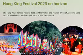 Hung King Festival 2023 on horizon