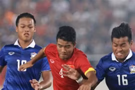 Vietnam in pot 4 for AFC U19 tournament draw