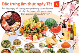 Vietnamese regional Tet food featured in Da Nang