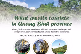 What awaits tourists in Quang Binh province