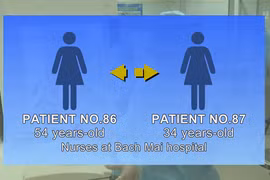 Two medical workers test positive for COVID-19
