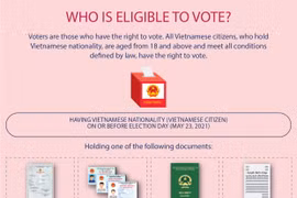Who is eligible to vote?