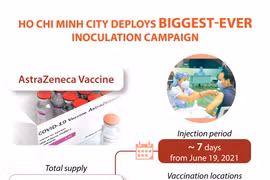 HCM City deploys biggest-ever inoculation campaign