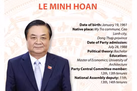 Minister of Agriculture and Rural Development Le Minh Hoan 