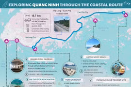 5 must-see destinations along the Quang Ninh coastal route