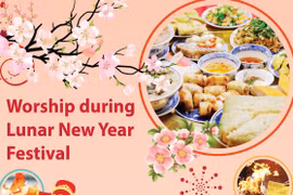 Worship during Lunar New Year Festival