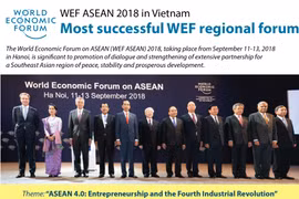 WEF ASEAN 2018 in Vietnam: Most successful WEF regional forum