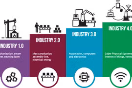 Vietnamese enterprises embrace 4.0 industry