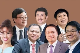 Seven Vietnamese billionaires on Forbes rich list