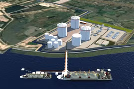 RoK's firm penetrates LPG market in Vietnam​
