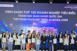 List of 100 businesses joining Vietnam Pavilion on Alibaba.com announced