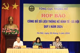 Vietnam’s CPI rises in Q1, driven by rice prices