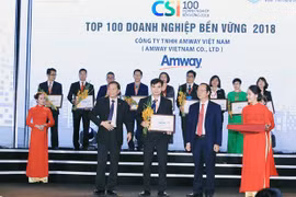 Sustainable development critical to businesses' existence