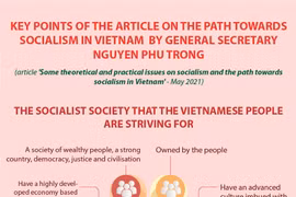 Theoretical and practical issues on socialism and path towards socialism in Vietnam