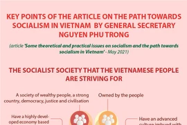 Theoretical and practical issues on socialism and path towards socialism in Vietnam