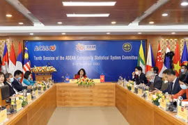 ASEAN 2020: 10th session of ASEAN Community Statistical System Committee