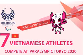 Seven Vietnamese athletes compete at Paralympic Tokyo 2020