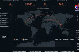 Over half of SMEs suffer cyberattacks in the past year