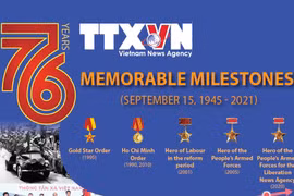 Memorable milestones over 76 years of Vietnam News Agency
