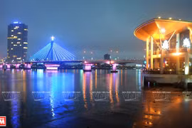 Bridges over Han river