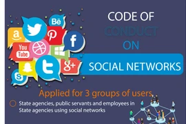 Vietnam introduces code of conduct on social networks