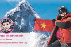 First Vietnamese woman veteran climber summits mount everest 