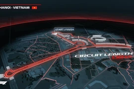 Formula 1 Hanoi to enhance capital city’s image