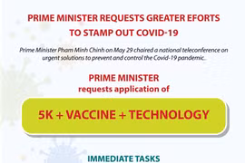 PM requests greater efforts to stamp out COVID-19