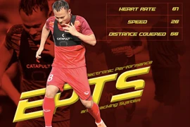 Sports not outsider in digital transformation process