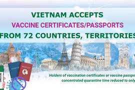 (Interactive) Vietnam recognises vaccine passports from 72 countries/territories