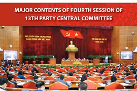 Major contents of fourth session of 13th Party Central Committee