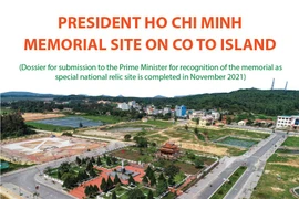 Memorial to President Ho Chi Minh on Co To island