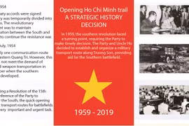 Opening Ho Chi Minh trail - a strategic decision