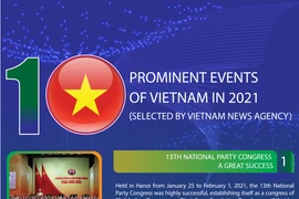 Top 10 prominent events of Vietnam in 2021 selected by VNA