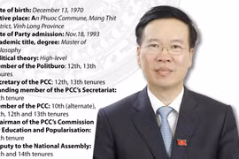 Politburo member, Standing member of PCC’s Secretariat Vo Van Thuong