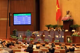NA approves resolution on State budget allocation 