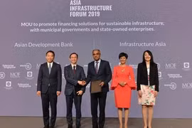 Forum held to propel forward Asian infrastructure development